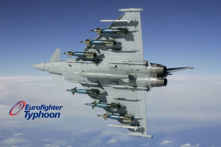 Eurofighter Oggi: ordini, tecnologia e prospettive