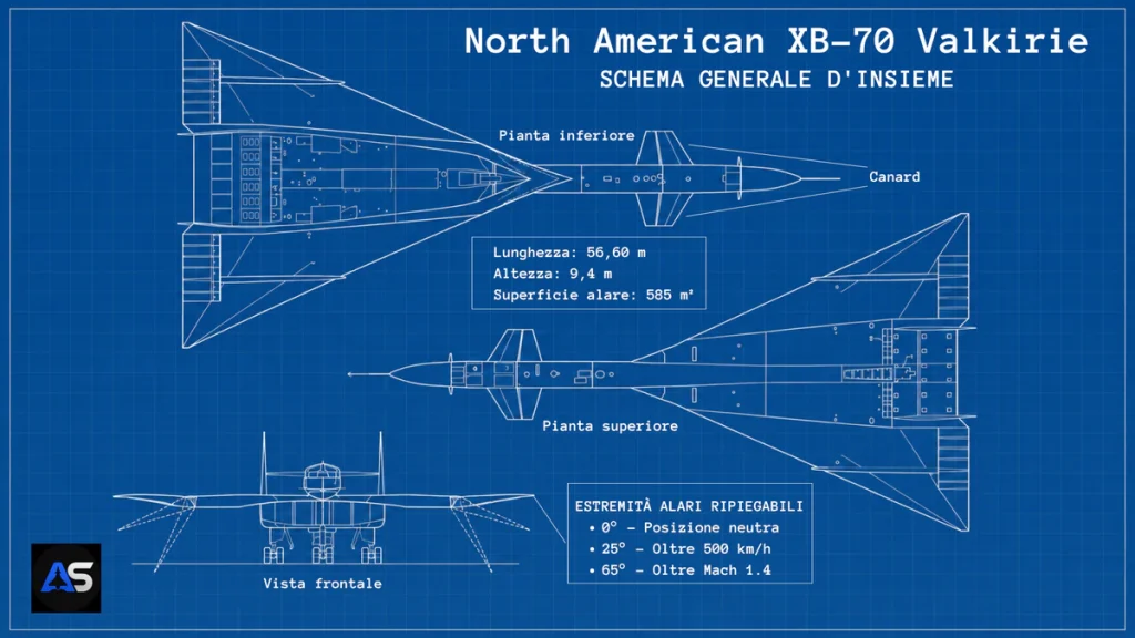 Schema generale dellXB-70, si notano le estremità alari nelle due configurazioni.