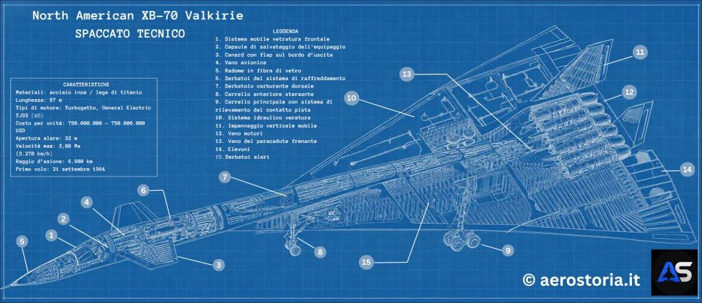 Spaccato tecnico del North American XB-70 Valkirie