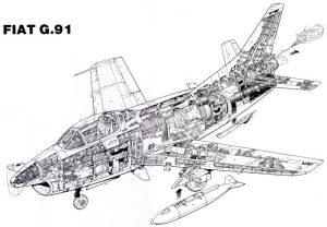 Fiat G.91: La filosofia del “Peso Minimo” di Giuseppe Gabrielli