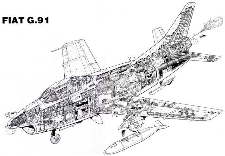 Fiat G.91: La filosofia del “Peso Minimo” di Giuseppe Gabrielli