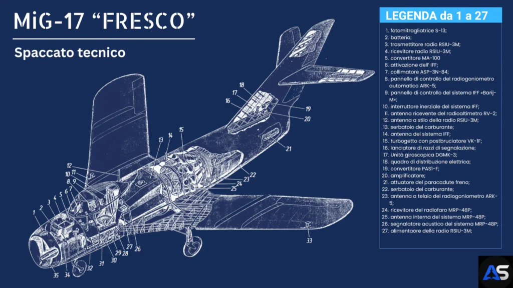 Spaccato tecnico MiG17