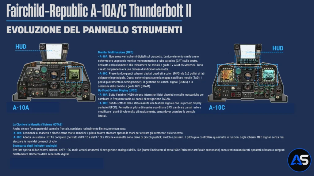 DIfferenze tra il pannello strmenti di un A-10A e un A-10C.  ©aerostoria.it