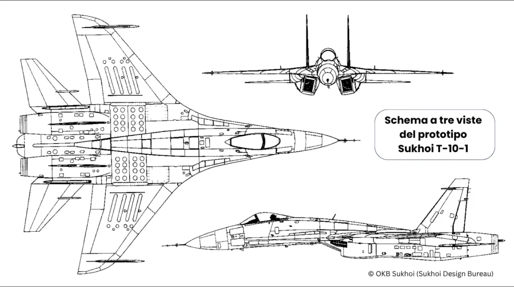 Disegno tecnico a tre viste (frontale, laterale e superiore) del prototipo sovietico Sukhoi T-10-1, che evidenzia la caratteristica ala a delta ogivale originaria. Schema: © OKB Sukhoi / Rielaborazione grafica a cura di aerostoria.it.
