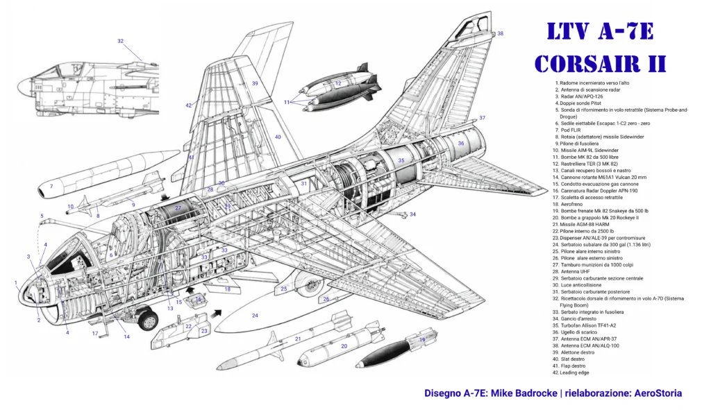Cutaway A-7E Corsair II.