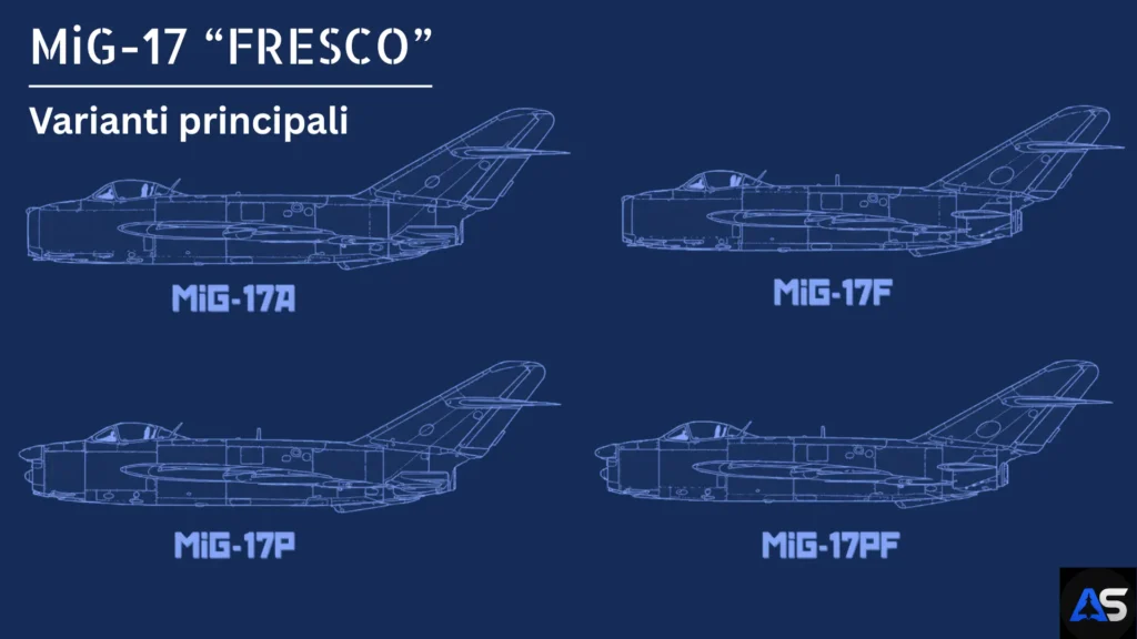 Varianti MiG17