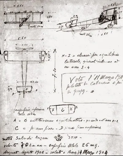 Disegni di Calderara del Calderara /Goupy 