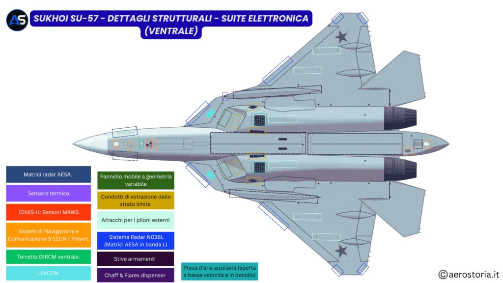 Suite elettronica e sensori ventrali. © aerostoria.it