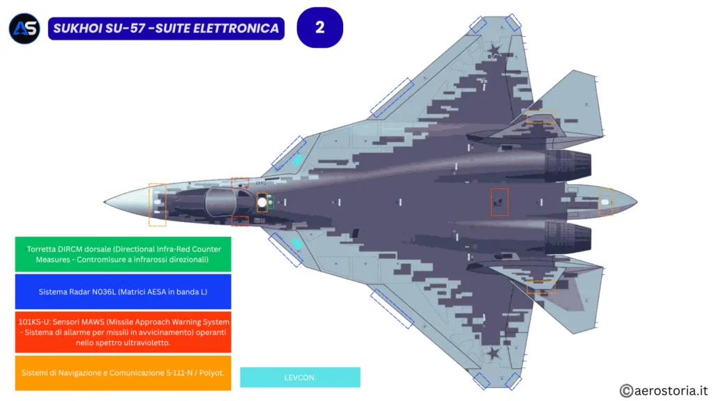Suite elettronica © aerostoria.it