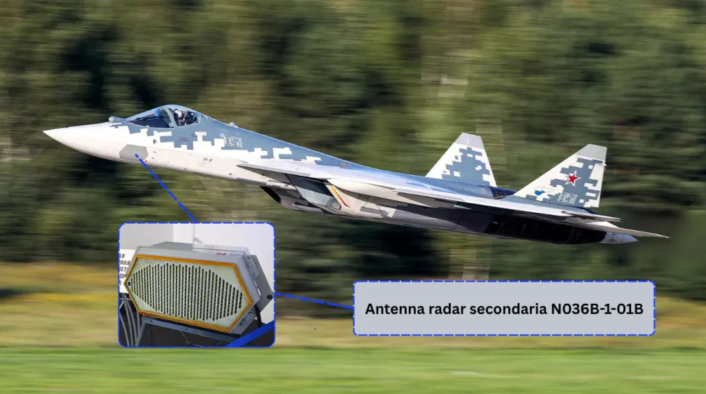 Grafica e rielaborazione: Aerostoria.it / Foto: United Aircraft Corporation (UAC) e Tikhomirov NIIP