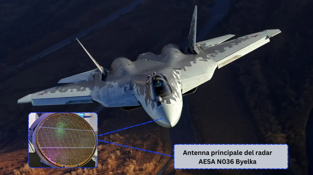 Grafica e rielaborazione: Aerostoria.it / Foto: United Aircraft Corporation (UAC) e Tikhomirov NIIP