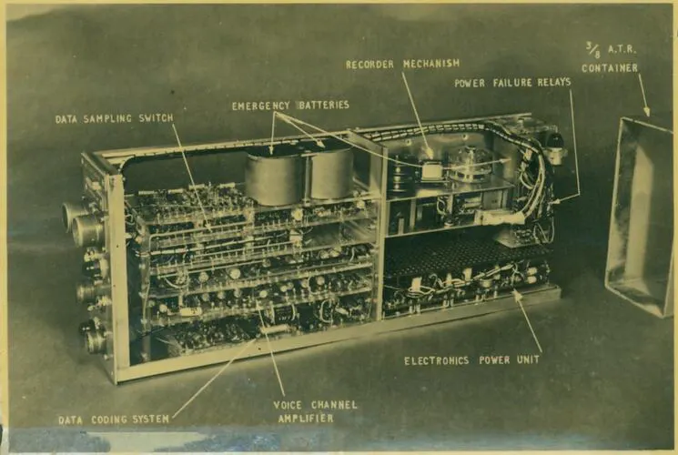 Schema tecnico interno con etichette del prototipo ARL Flight Memory Unit di David Warren
