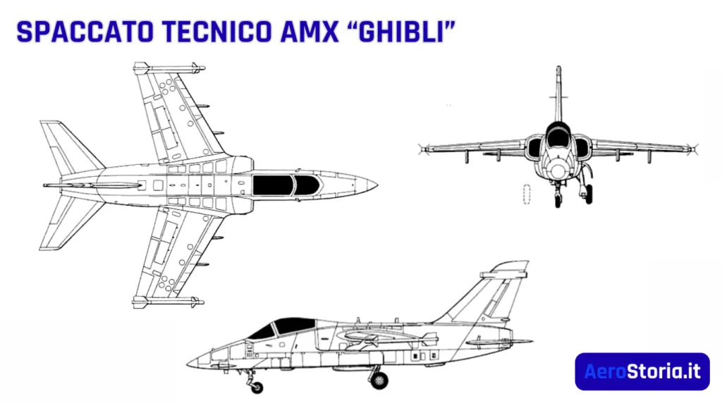 Spaccato tecnico AMX.