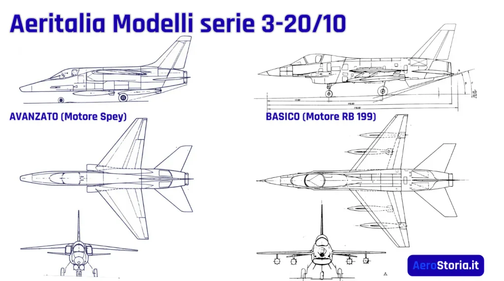 Disegni del modello “3-20/10” nelle versioni basica con motore RB 199 (dx) e avanzata con motore Spey (sx)