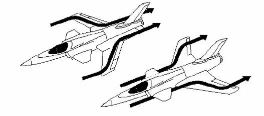 Il segreto del flusso invertito. Nel velivolo in alto (con ali a freccia negativa come l’X-29), le frecce mostrano come l'aria venga catturata dalle punte e convogliata verso la fusoliera, mantenendo i comandi di volo sempre reattivi. Sotto, il modello tradizionale: l'aria scivola verso l'esterno, abbandonando le estremità alari proprio nel momento del bisogno.