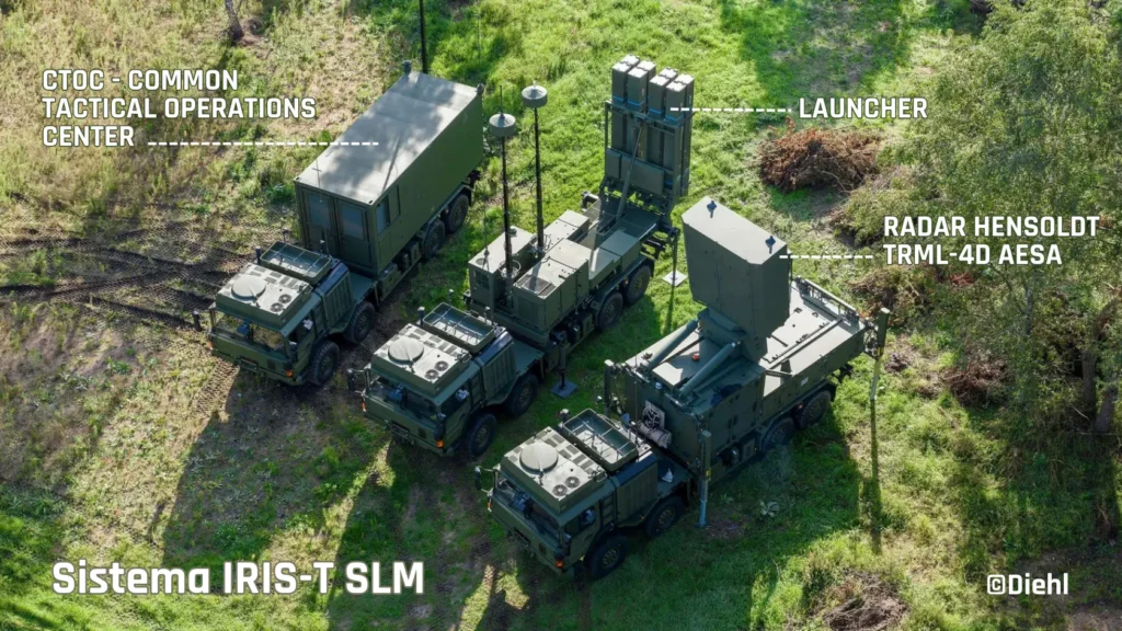 Il sistema IRIS-T SLM (a medio raggio) e composto da 3 elementi che compongono un intera struttura difensiva formata dal (CTOC - COMMON TACTICAL OPERATIONS CENTER) che ispeziona lo spazio aereo, analizza le minacce e controlla il tiro. Il l radar multifunzionale TRML-4D 3D AESA in banda C dotato di un sistema IFF integrato, offre una copertura a 360° con una portata fino a 250 km e un angolo di elevazione di 90°. E poi il lanciatore che può essere dispiegato fino a 20 km dal Centro Operativo. (Foto: © DIEHL – rielaborazione aerostoria.it)