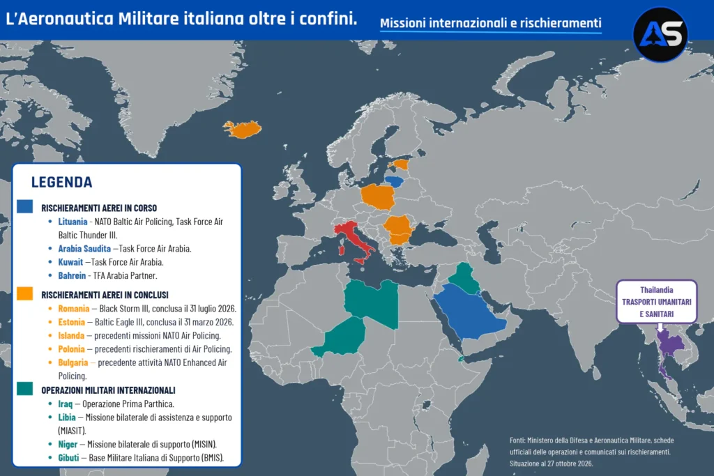 La mappa presenta una selezione di missioni, rischieramenti e attività all’estero dell’Aeronautica Militare, distinguendo gli impegni indicati come in corso dalle precedenti rotazioni. I Paesi evidenziati non implicano necessariamente una presenza continuativa di velivoli o reparti AM; sono inclusi anche Paesi partner e attività occasionali di trasporto sanitario. Situazione riferita al 27 ottobre 2026.